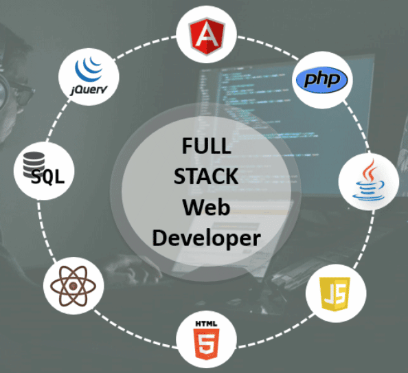 Hire full stack web developer India