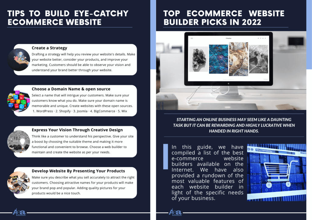 An overview of how to start an e-commerce website with ALEAIT