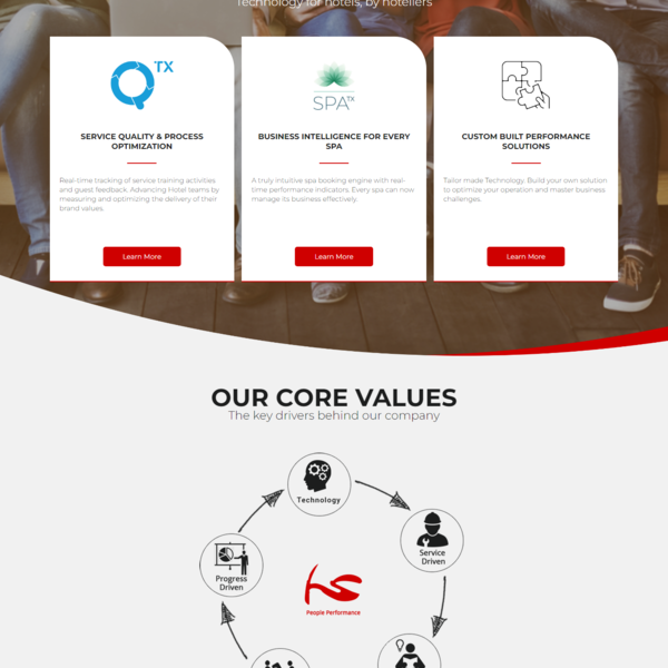Best Web Application development services near me