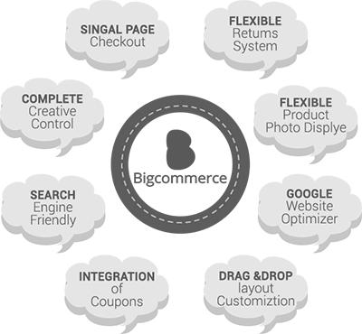 frameworks-platform_image