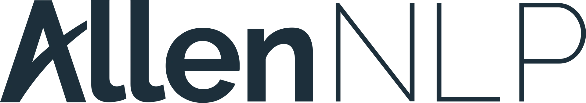 technologies_lang Image