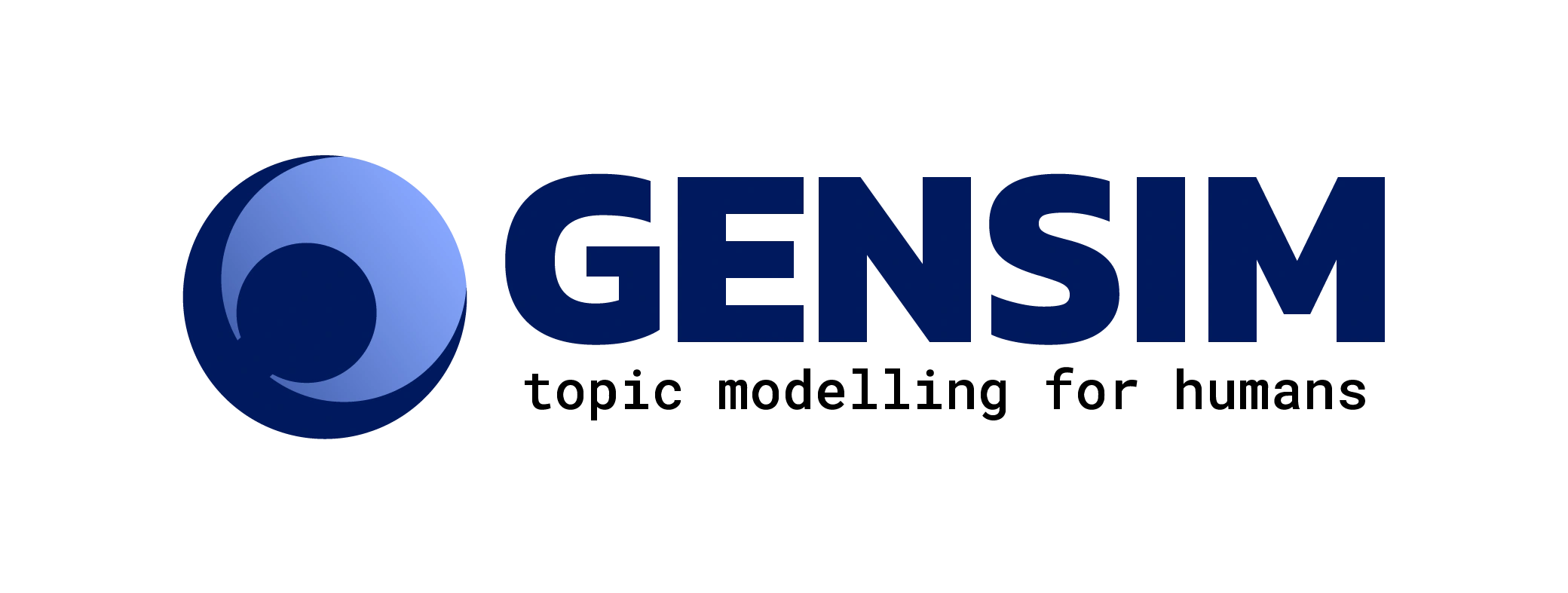 technologies_lang Image