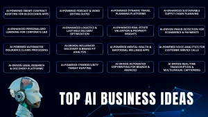 the best ai business ideas 