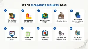 top most ecommerce business ideas