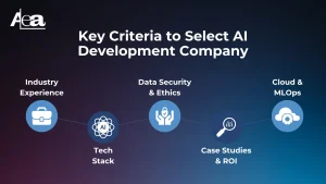 How to Choose the Right AI Development Company Key Factors to Know