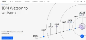IBM Watson
