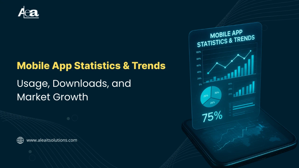 Mobile App Statistics & Trends Usage, Downloads, and Market Growth