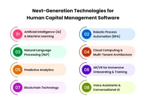 Monetization Models for SaaS HCM Software