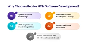 Why Choose Alea for HCM Software Development?