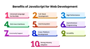 Benefits of JavaScript for Web Development