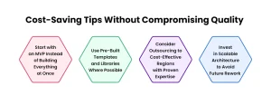 Cost-Saving Tips Without Compromising Quality