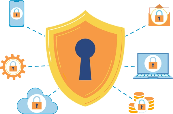 Cybersecurity