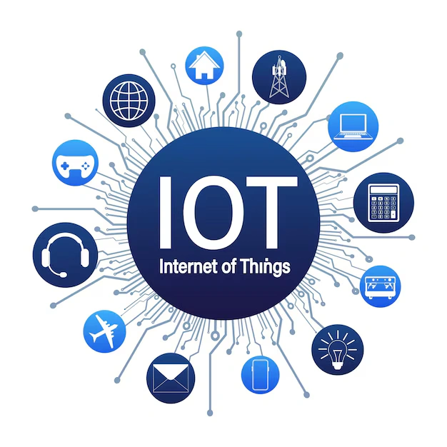 Internet of Things