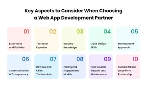 Key Aspects to Consider When Choosing a Web App Development company 