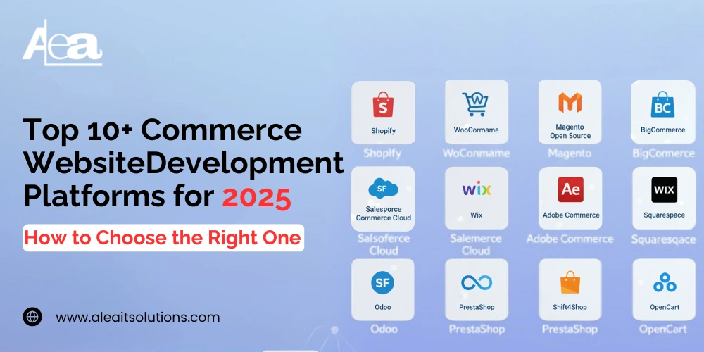 Top E-Commerce Website Development Platforms