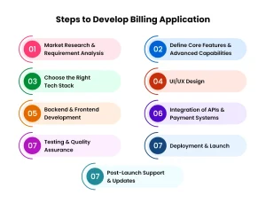 how to develop billing app