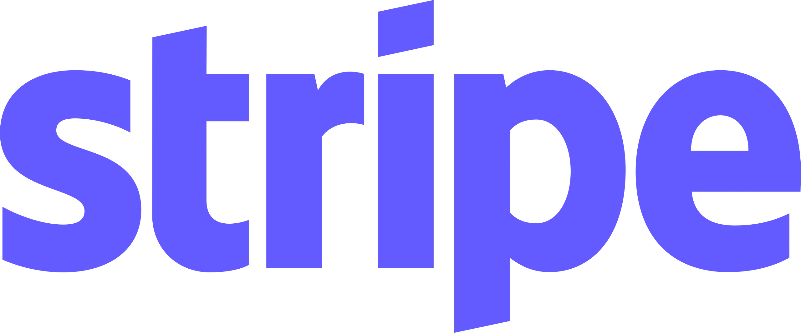 technologies_lang Image