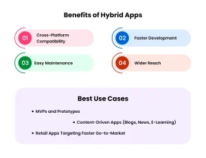 Benefits of Hybrid Apps