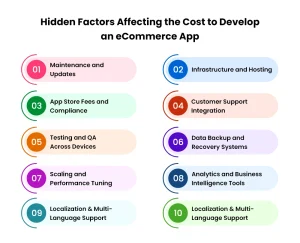 Hidden Factors Affecting the Cost to Develop an eCommerce App