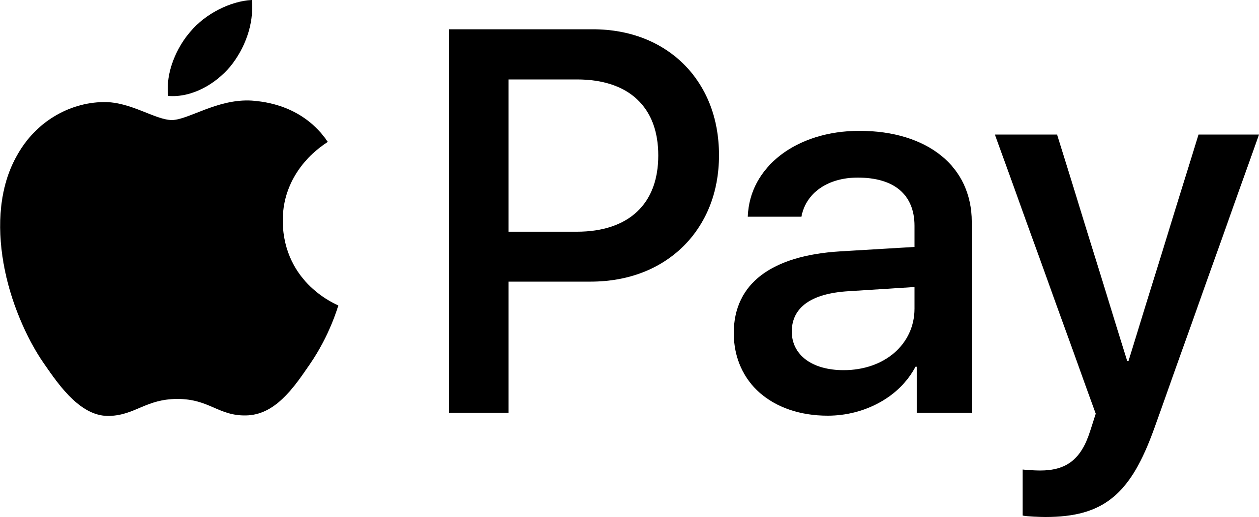 technologies_lang Image