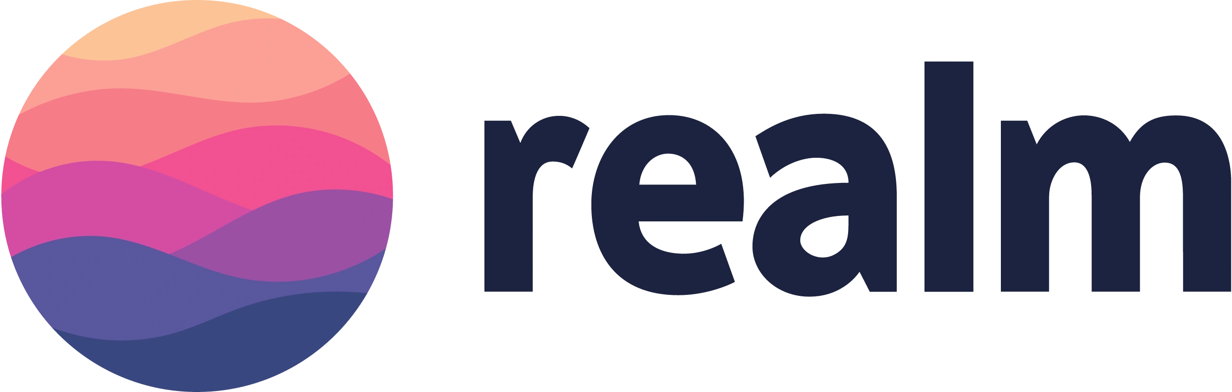 technologies_lang Image