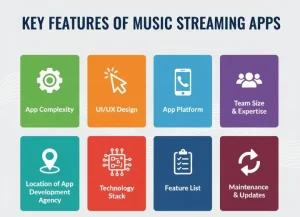 features of music streaming apps