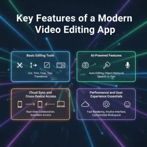 Key Features of a Modern Video Editing App 