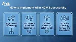  How to Implement AI in HCM Successfully 
