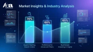 Market Insights & Industry Analysis 