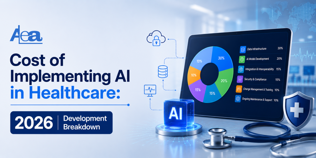 Cost of Implementing AI in Healthcare 2026 Development Breakdown 
