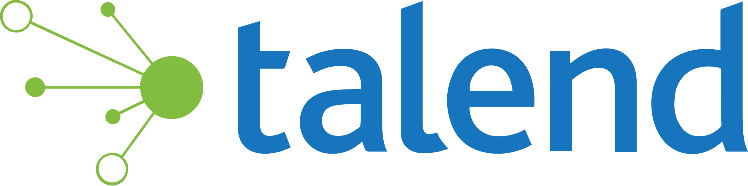 Technology Image