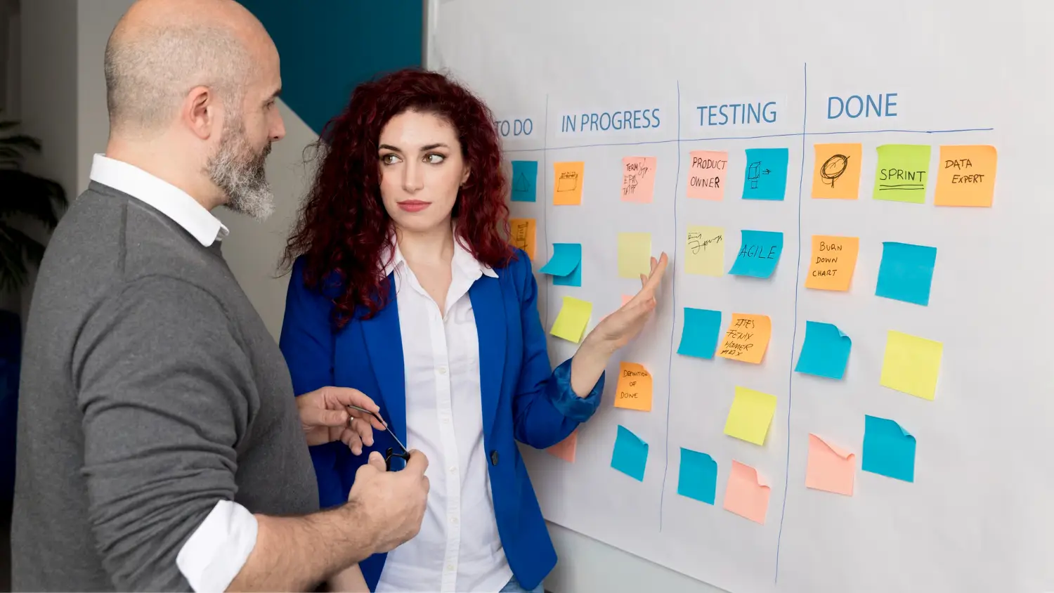 Requirement Discovery & Process Mapping 
