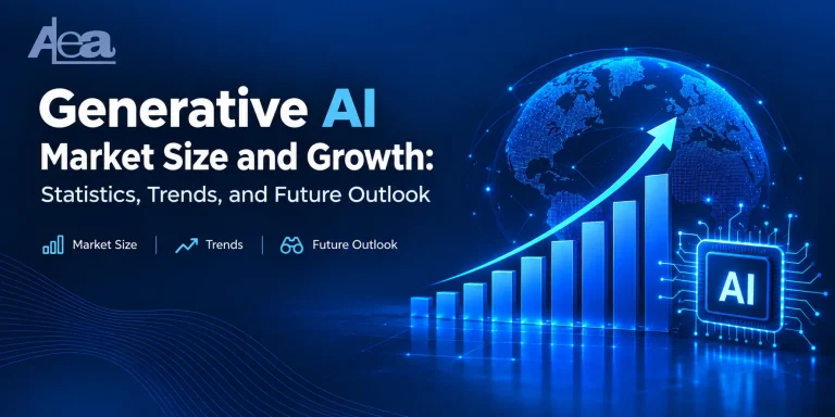 Generative AI Market Size